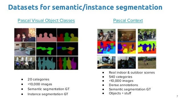 Image Segmentation (D3L1 2017 UPC Deep Learning for Computer Vision)