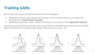 Training GANs
●
●
11
 