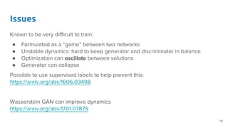 Issues
●
●
●
●
18
 