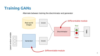 Training GANs
Generator
Real world
images
Discriminator
Real
Loss
Latentrandomvariable
Sample
Sample
Fake
Alternate between training the discriminator and generator
Differentiable module
Differentiable module
8
 