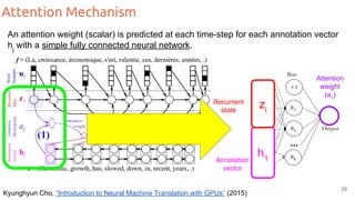 Attention Models (D3L6 2017 UPC Deep Learning for Computer Vision) | PDF