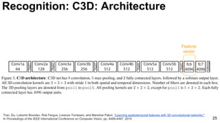 25
Tran, Du, Lubomir Bourdev, Rob Fergus, Lorenzo Torresani, and Manohar Paluri. "Learning spatiotemporal features with 3D convolutional networks."
In Proceedings of the IEEE International Conference on Computer Vision, pp. 4489-4497. 2015
Recognition: C3D: Architecture
Feature
vector
 