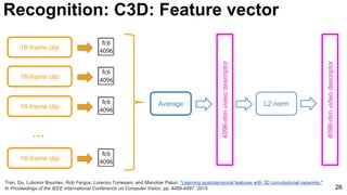 26
Tran, Du, Lubomir Bourdev, Rob Fergus, Lorenzo Torresani, and Manohar Paluri. "Learning spatiotemporal features with 3D convolutional networks."
In Proceedings of the IEEE International Conference on Computer Vision, pp. 4489-4497. 2015
Recognition: C3D: Feature vector
16-frame clip
16-frame clip
16-frame clip
16-frame clip
...
Average
4096-dimvideodescriptor
4096-dimvideodescriptor
L2 norm
 