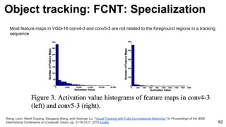 Object tracking: FCNT: Specialization
62
Wang, Lijun, Wanli Ouyang, Xiaogang Wang, and Huchuan Lu. "Visual Tracking with Fully Convolutional Networks." In Proceedings of the IEEE
International Conference on Computer Vision, pp. 3119-3127. 2015 [code]
Most feature maps in VGG-16 conv4-3 and conv5-3 are not related to the foreground regions in a tracking
sequence.
 