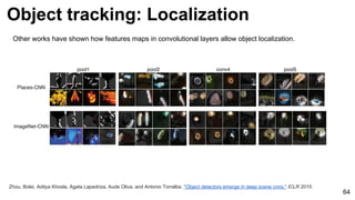 Object tracking: Localization
64
Zhou, Bolei, Aditya Khosla, Agata Lapedriza, Aude Oliva, and Antonio Torralba. "Object detectors emerge in deep scene cnns." ICLR 2015.
Other works have shown how features maps in convolutional layers allow object localization.
 
