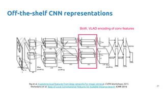 Image Retrieval (D4L5 2017 UPC Deep Learning for Computer Vision) | PDF