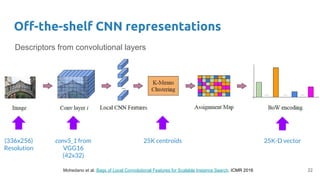 Image Retrieval (D4L5 2017 UPC Deep Learning for Computer Vision) | PDF ...