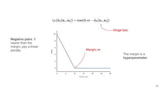 Image Retrieval (D4L5 2017 UPC Deep Learning for Computer Vision) | PDF