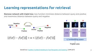 Image Retrieval (D4L5 2017 UPC Deep Learning for Computer Vision) | PDF