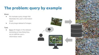 Image Retrieval (D4L5 2017 UPC Deep Learning for Computer Vision) | PDF ...