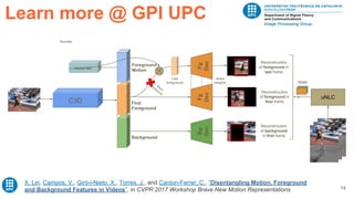 14
Learn more @ GPI UPC
X. Lin, Campos, V., Giró-i-Nieto, X., Torres, J., and Canton-Ferrer, C., “Disentangling Motion, Foreground
and Background Features in Videos”, in CVPR 2017 Workshop Brave New Motion Representations
kernel dec
C3D
Foreground
Motion
First
Foreground
Background
Fg
Dec
Bg
Dec
Fg
Dec
Reconstruction
of foreground in
last frame
Reconstruction
of foreground in
first frame
Reconstruction
of background
in first frame
uNLC
Mask
Block
gradients
Last
foreground
Kernels
share
weights
 