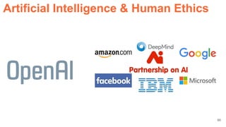 66
ArtificiaI Intelligence & Human Ethics
 
