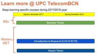 9
Deep learning specific courses during 2017/2018 year:
Learn more @ UPC TelecomBCN
Master
MET
BSc
Autumn Semester 2017 Spring Semester 2018
Introduction to Research (5,10,15 ECTS)
Bachelor Thesis
Master Thesis
 