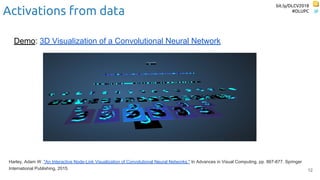 Interpretability of Convolutional Neural Networks - Eva Mohedano - UPC ...