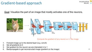 Interpretability of Convolutional Neural Networks - Eva Mohedano - UPC ...