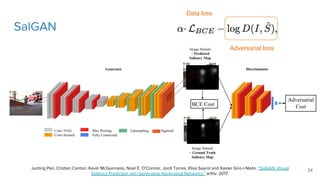 Visual Saliency Prediction with Deep Learning - Kevin McGuinness - UPC ...
