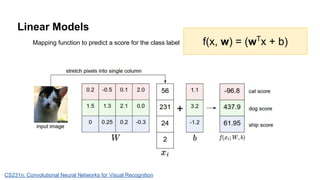 Deep Learning for Computer Vision: Image Classification (UPC 2016) | PDF