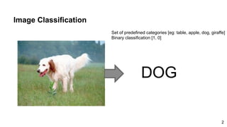 Deep Learning for Computer Vision: Image Classification (UPC 2016) | PDF