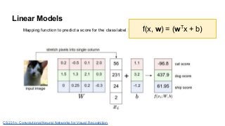 predict class labels using classificationlinear... Deep Learning for Computer Vision: Image Classification (UPC 2016) | PDF