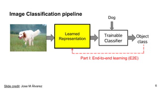 Deep Learning for Computer Vision: Image Classification (UPC 2016) | PDF