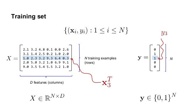 Deep Learning for Computer Vision: Image Classification (UPC 2016)