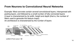From Neurons to Convolutional Neural Networks
Example: Most convnets contain several convolutional layers, interspersed with
pooling layers, and followed by a small number of fully connected layers
A layer is characterized by its width, height and depth (that is, the number of
filters used to generate the feature maps)
An architecture is characterized by the number of layers
LeNet-5 From Lecun ´98
14
 
