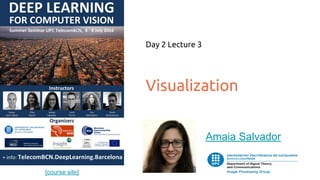 [course site]
Visualization
Day 2 Lecture 3
Amaia Salvador
 