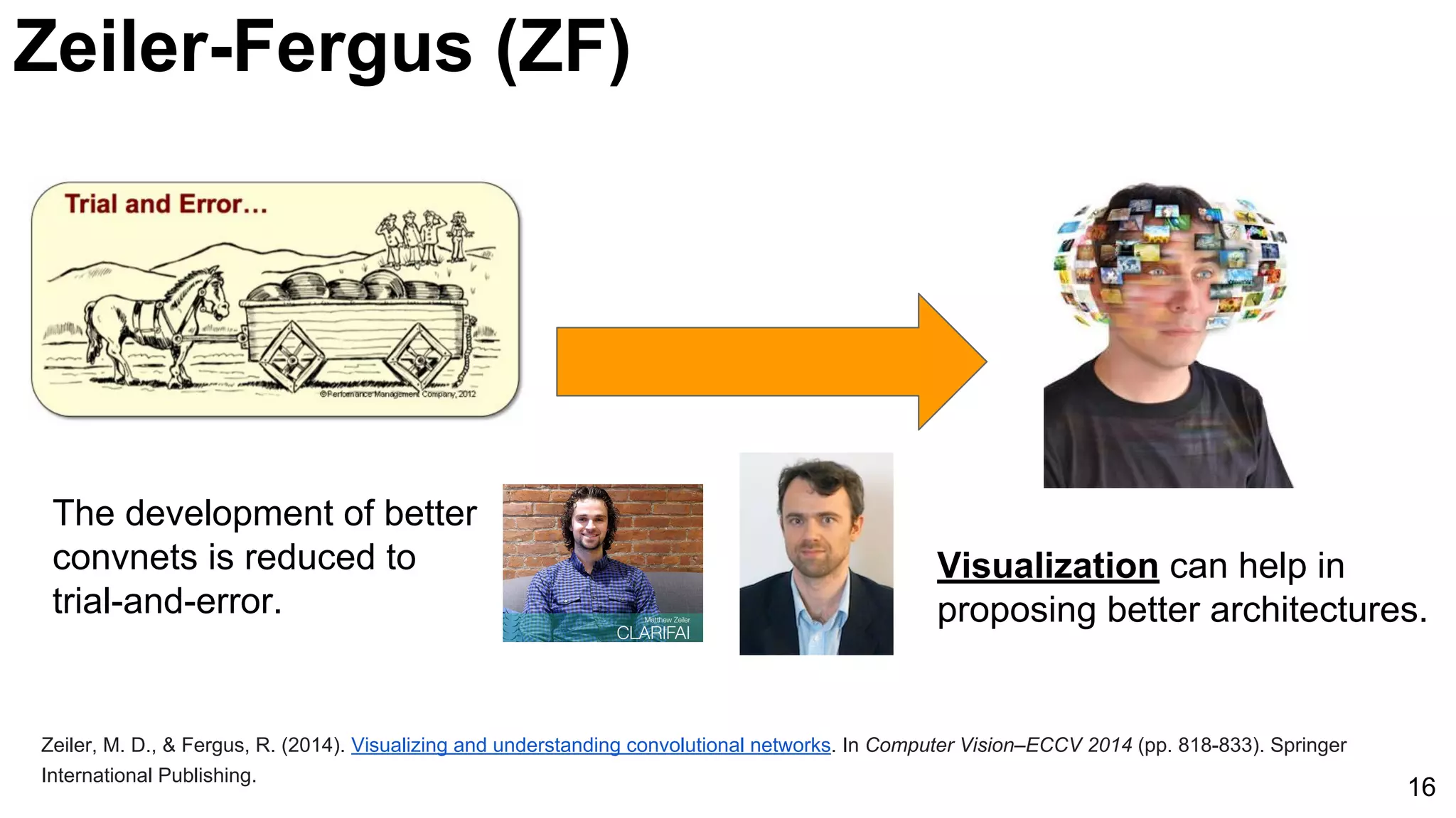 The development of better
convnets is reduced to
trial-and-error.
16
Zeiler-Fergus (ZF)
Visualization can help in
proposing better architectures.
Zeiler, M. D., & Fergus, R. (2014). Visualizing and understanding convolutional networks. In Computer Vision–ECCV 2014 (pp. 818-833). Springer
International Publishing.
 