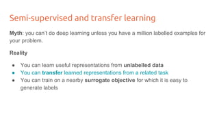 Deep Learning for Computer Vision: Transfer Learning and Domain ...