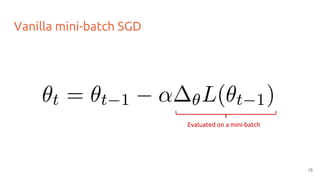 Vanilla mini-batch SGD
Evaluated on a mini-batch
15
 