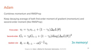 Adam
Combines momentum and RMSProp
Keep decaying average of both first-order moment of gradient (momentum) and
second-order moment (like RMSProp)
Update rule:
First-order:
Second-order:
3x memory!
Kingma et al. Adam: a Method for Stochastic Optimization. ICLR 2015
20
 