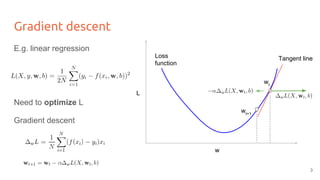 Gradient descent
E.g. linear regression
Need to optimize L
Gradient descent
w
L
Tangent lineLoss
function
wt
wt+1
3
 