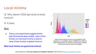 Local minima
Q: Why doesn’t SGD get stuck at local
minima?
A: It does.
But:
● Theory and experiments suggest that for
high dimensional deep models, value of loss
function at most local minima is close to
value of loss function at global minimum.
Most local minima are good local minima!
Choromanska et al. The loss surfaces of multilayer networks, AISTATS 2015 http://arxiv.org/abs/1412.0233
Value of local minima found by running SGD for 200
iterations on a simplified version of MNIST from different
initial starting points. As number of parameters increases,
local minima tend to cluster more tightly.
6
 