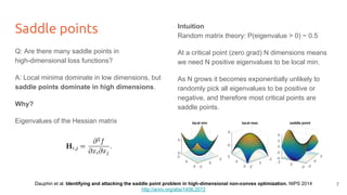 Saddle points
Q: Are there many saddle points in
high-dimensional loss functions?
A: Local minima dominate in low dimensions, but
saddle points dominate in high dimensions.
Why?
Eigenvalues of the Hessian matrix
Intuition
Random matrix theory: P(eigenvalue > 0) ~ 0.5
At a critical point (zero grad) N dimensions means
we need N positive eigenvalues to be local min.
As N grows it becomes exponentially unlikely to
randomly pick all eigenvalues to be positive or
negative, and therefore most critical points are
saddle points.
Dauphin et al. Identifying and attacking the saddle point problem in high-dimensional non-convex optimization. NIPS 2014
http://arxiv.org/abs/1406.2572
7
 