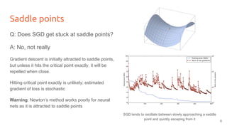 Saddle points
Q: Does SGD get stuck at saddle points?
A: No, not really
Gradient descent is initially attracted to saddle points,
but unless it hits the critical point exactly, it will be
repelled when close.
Hitting critical point exactly is unlikely: estimated
gradient of loss is stochastic
Warning: Newton’s method works poorly for neural
nets as it is attracted to saddle points
SGD tends to oscillate between slowly approaching a saddle
point and quickly escaping from it
8
 