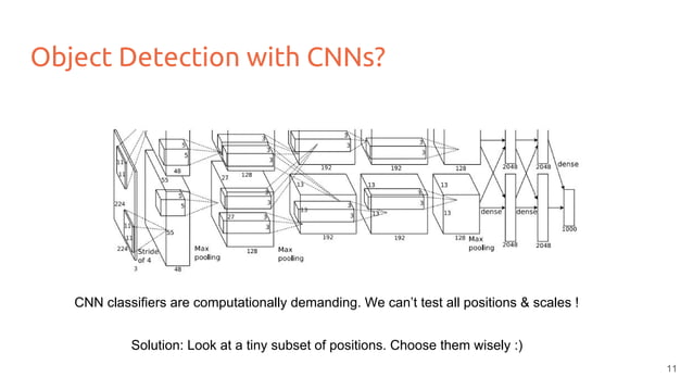 Deep Learning for Computer Vision: Object Detection (UPC 2016) | PDF
