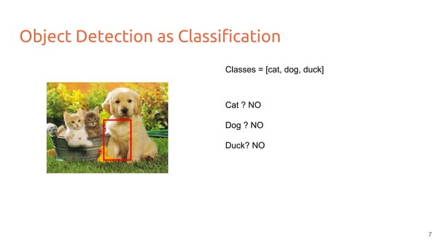 Deep Learning for Computer Vision: Object Detection (UPC 2016) | PDF