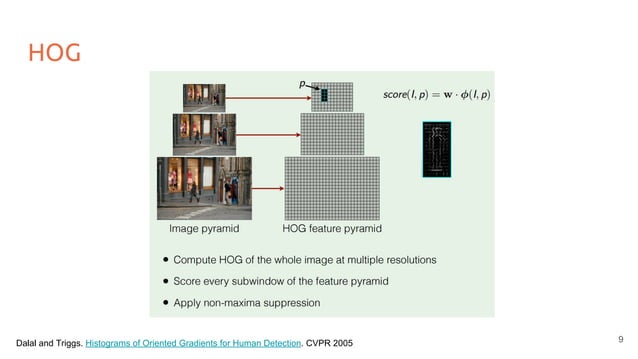 Deep Learning for Computer Vision: Object Detection (UPC 2016) | PDF