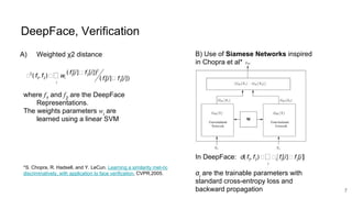 Deep Learning for Computer Vision: Face Recognition (UPC 2016) | PPT