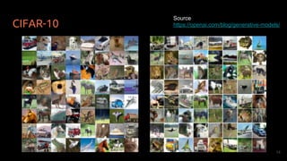 CIFAR-10
Source:
https://openai.com/blog/generative-models/
14
 