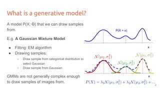 Deep Learning for Computer Vision: Generative models and adversarial ...