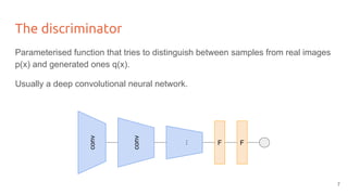 The discriminator
Parameterised function that tries to distinguish between samples from real images
p(x) and generated ones q(x).
Usually a deep convolutional neural network.
conv
conv
...
F F
7
 