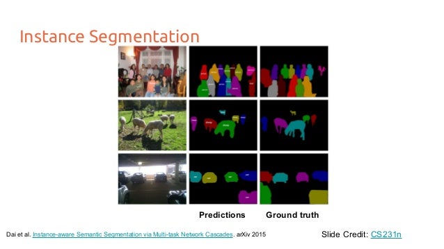 Deep Learning for Computer Vision: Segmentation (UPC 2016)
