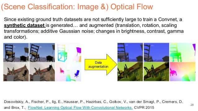 color classification deep learning