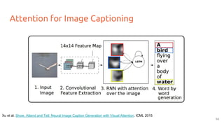 Deep Learning for Computer Vision: Attention Models (UPC 2016) | PDF