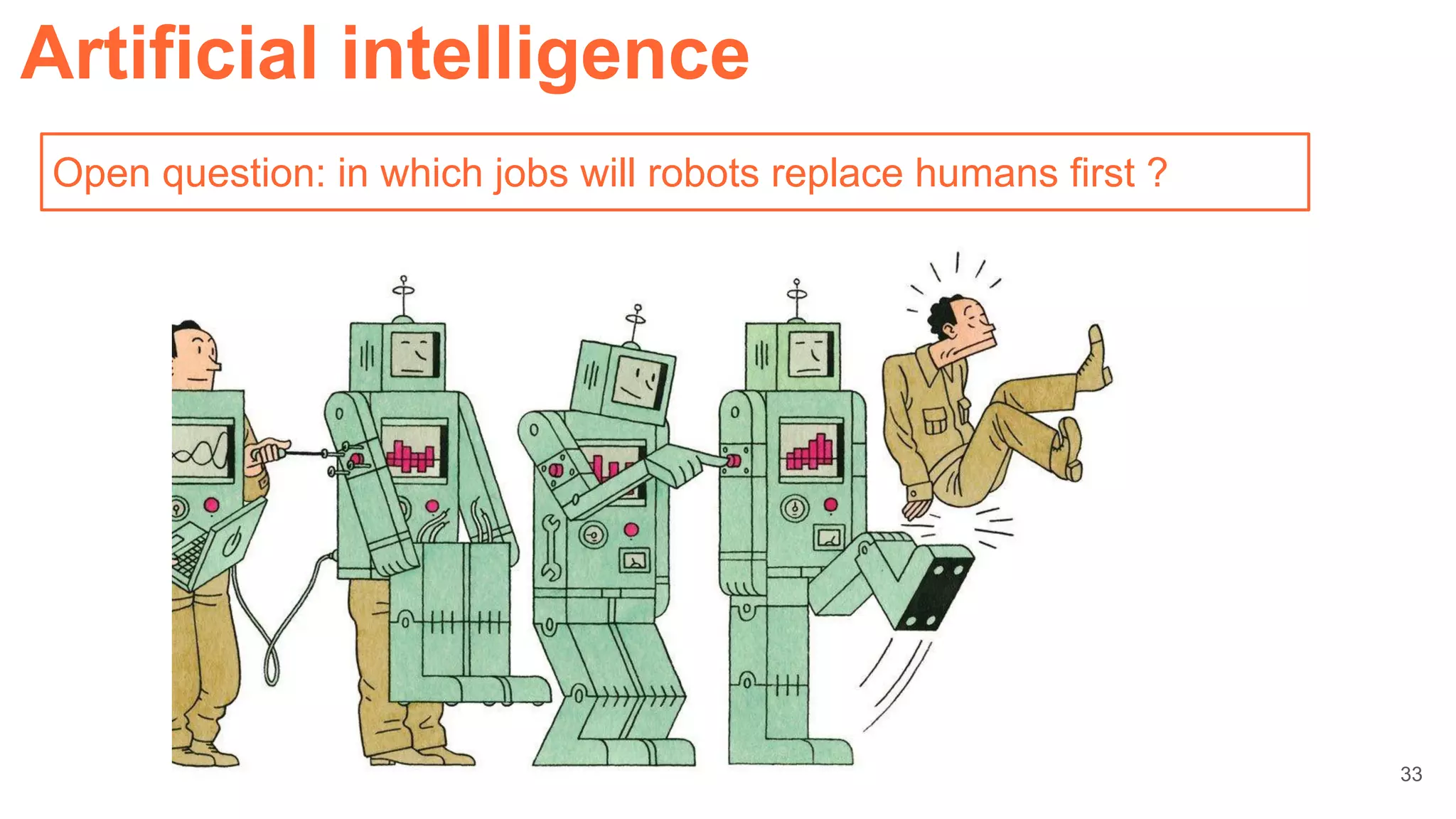 Artificial intelligence
Open question: in which jobs will robots replace humans first ?
33
 