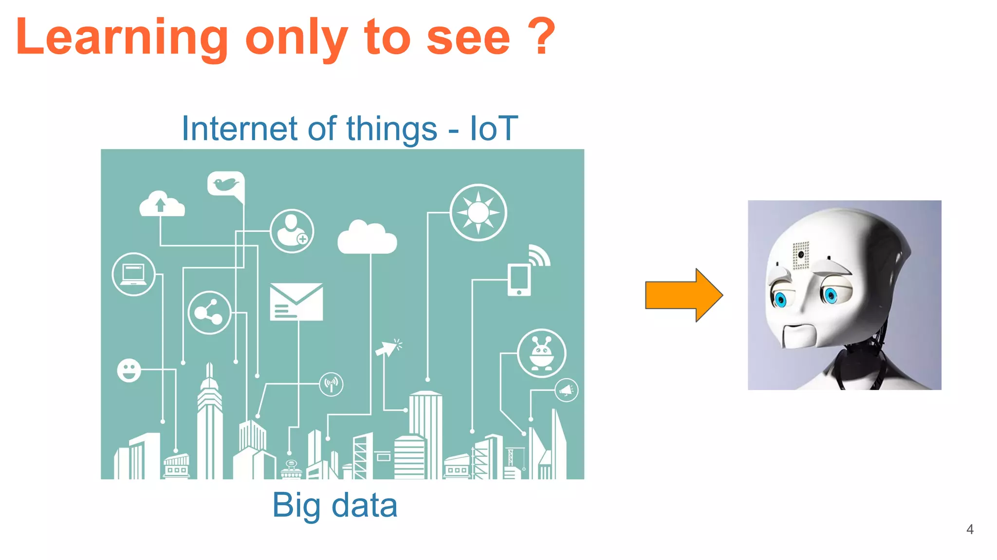 Big data
Internet of things - IoT
Learning only to see ?
4
 