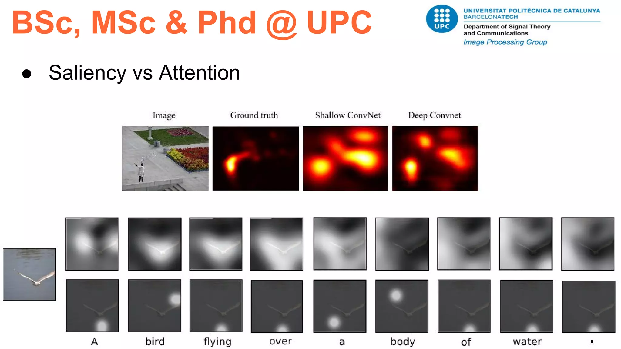 BSc, MSc & Phd @ UPC
47
● Saliency vs Attention
 