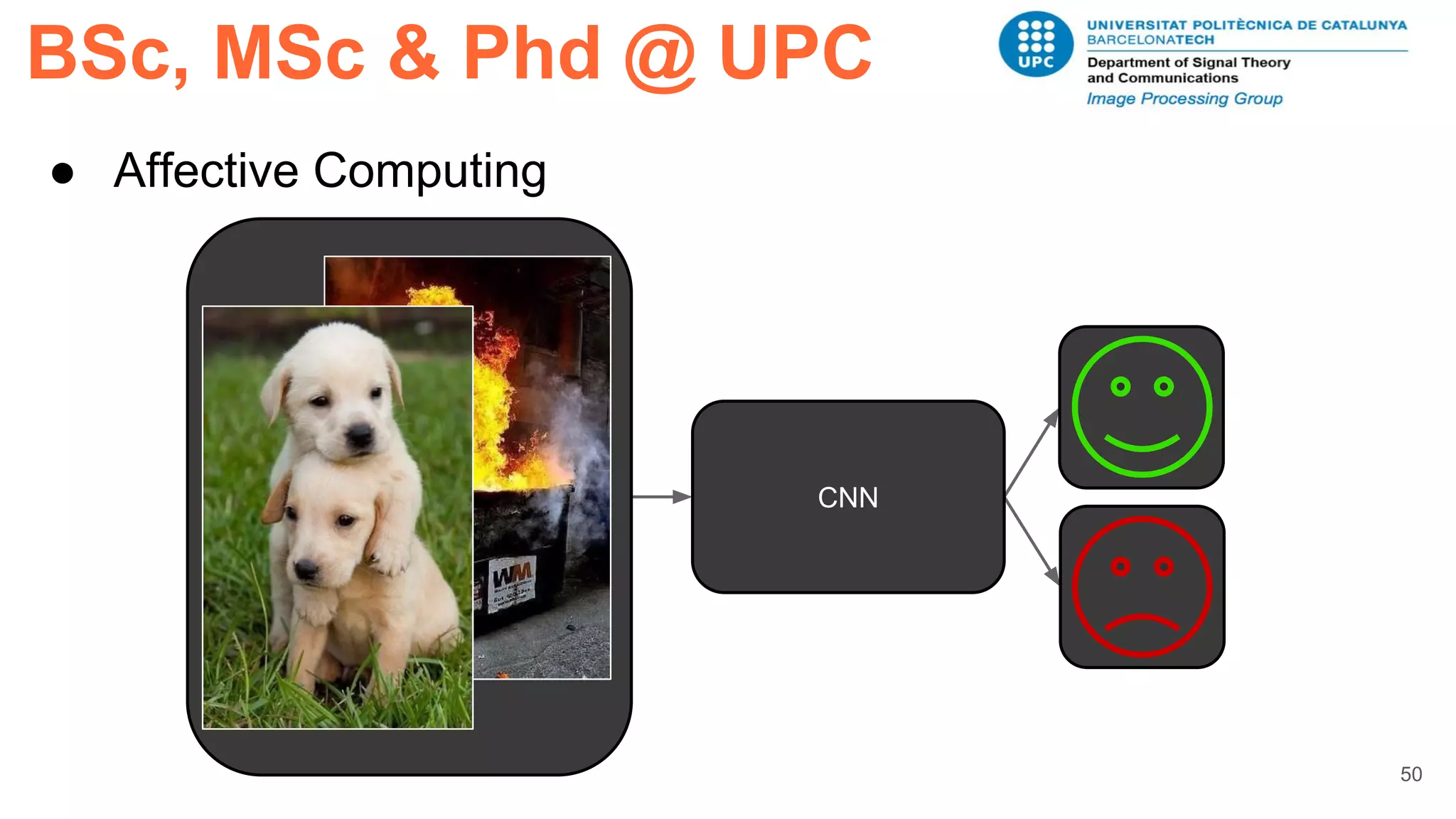 BSc, MSc & Phd @ UPC
50
● Affective Computing
CNN
 