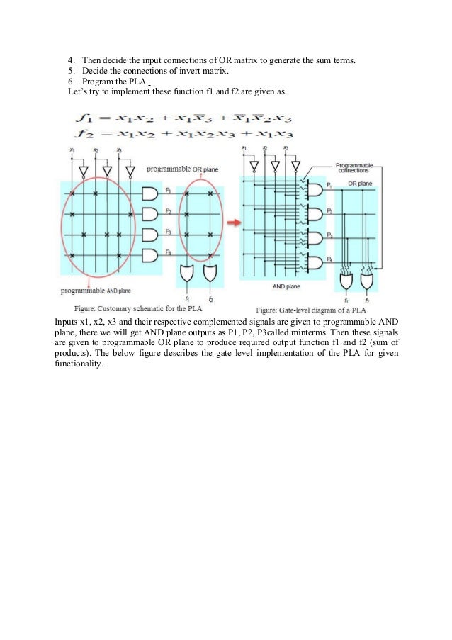 Programmable Logic Array(PLA), digital circuits